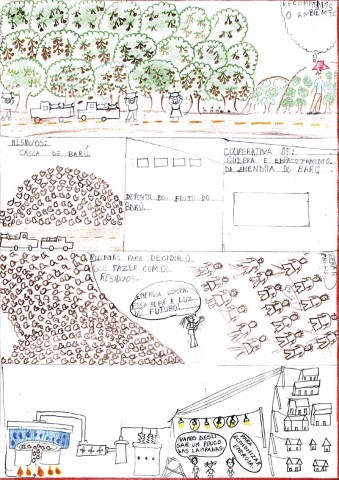 AGUIAR, Clarisse Fernandes de; Untitled; Prof. Adãoelton Moreira dos Santos; 5th Year; New Millennium School; São Salvador - TO; Graphite and colored pencils; 2015